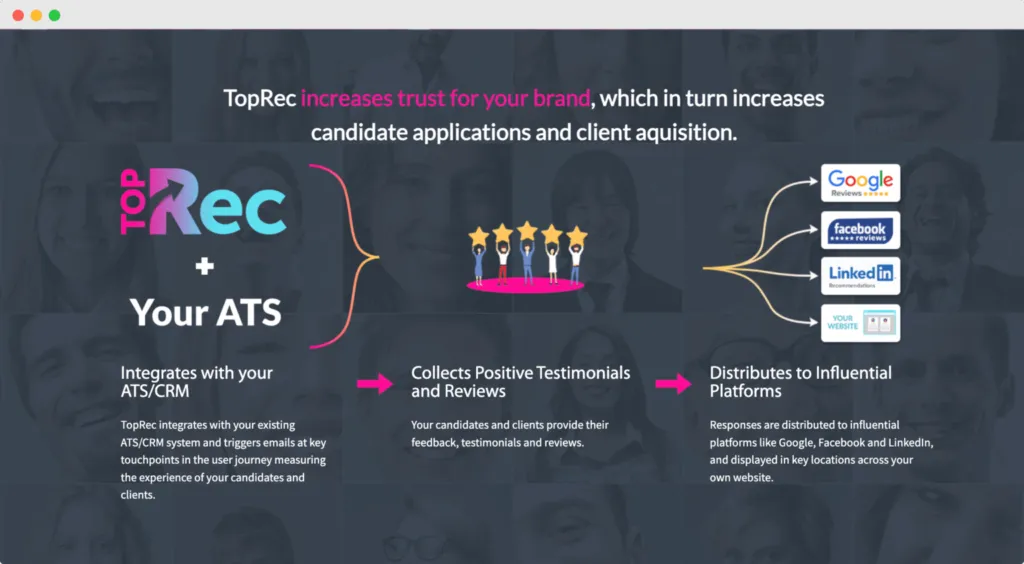TopRec Product