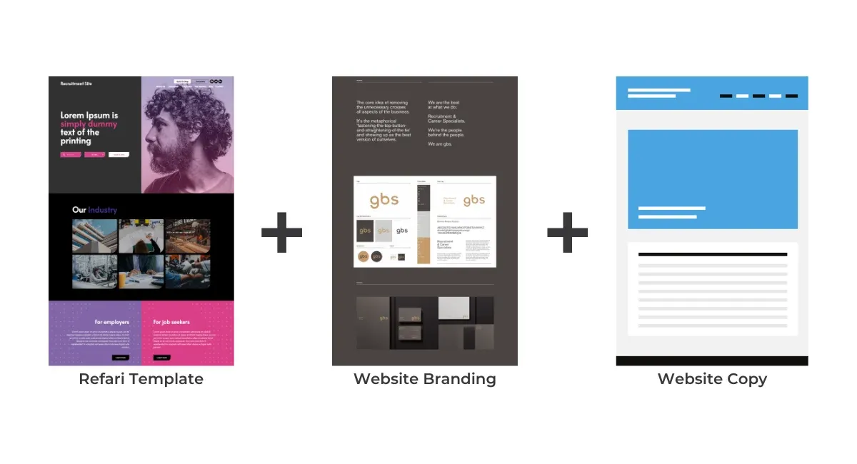 Website Journey 1